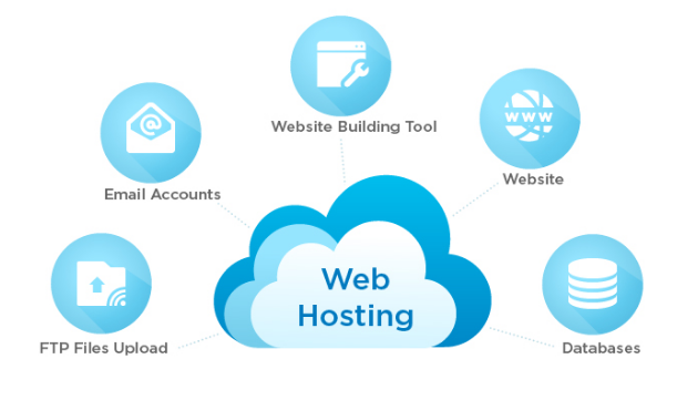 Web Hosting