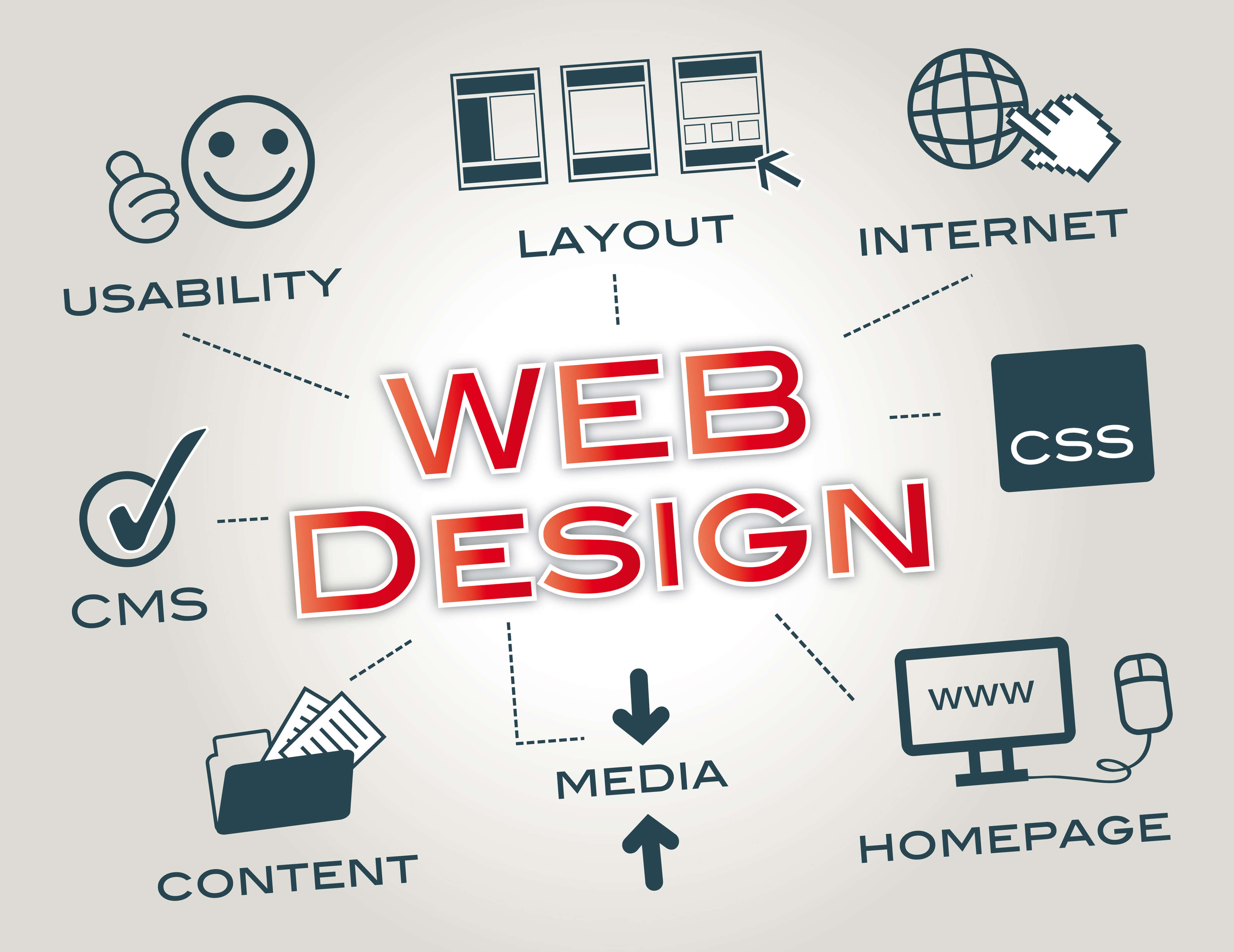 Website Design Company In Bangladesh